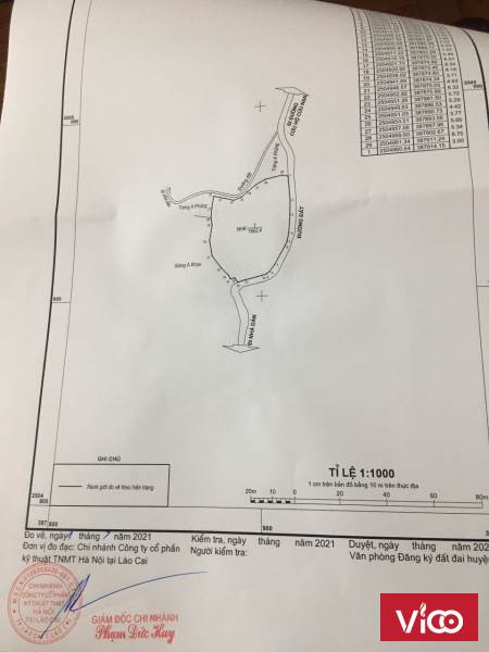 Chính chủ cần bán mảnh đất đắc địa, view hồ Y Tý