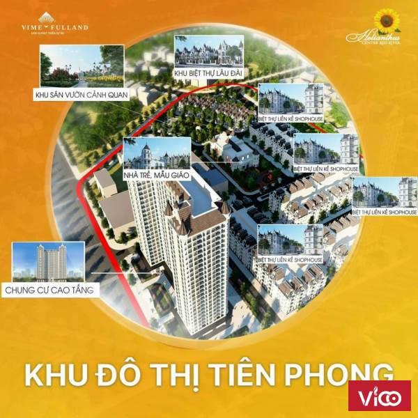 BẤT ĐỘNG SẢN ĐÔNG ANH ĐẦU TƯ THÔNG MINH ĐỘT PHÁ LỢI NHUẬN