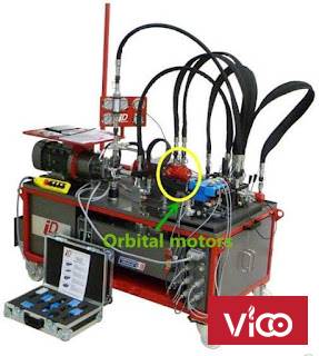 Bo nguon thuy luc, Bán bộ nguồn thủy lực, Phân phối bộ nguồn thủy lực mini