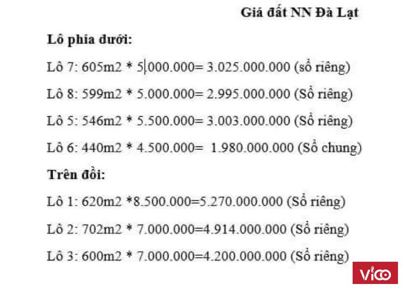 BÁN ĐẤT TRẦN THÁI TÔNG