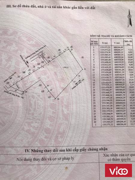 Bán lô đất gần đầm Thủy Triều Cam Thành Bắc Cam Lâm Khánh Hòa.