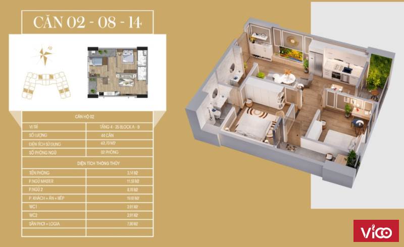 Ra giá chính thức bảng hàng độc quyền ĐXMB căn hộ 02PN chỉ từ 1,7 Tỷ. Liên hệ 0969620191