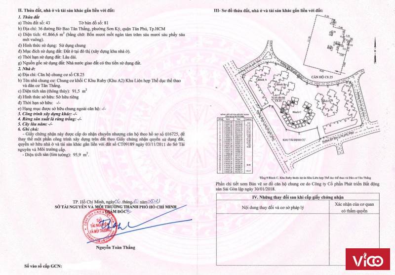 Bán căn hộ chung cư Ruby Bờ Bao Tân Thắng, Phường Sơn Kỳ, Quận Tân Phú, Hồ Chí Minh