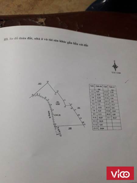 CẦN BÁN NHANH LÔ ĐẤT XÃ NINH GIA HUYỆN ĐỨC TRỌNG TỈNH LÂM ĐỒNG