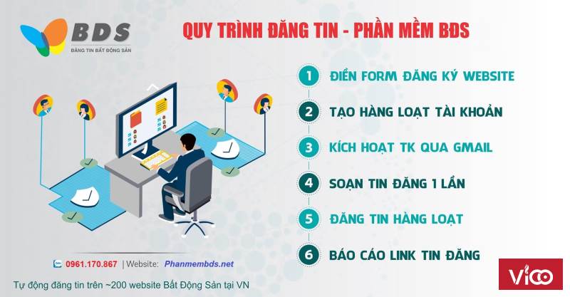 Để giảm bớt công sức up tin bạn có thể sử dụng phần mềm VBDSP tự động up tin và hẹn giờ hàng ngày
