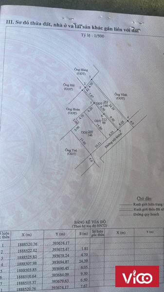 Bán dãy trọ 5 phòng Khóm Hữu Nghị Thị trấn Hồ Xá, Huyện Vĩnh Linh Quảng Trị