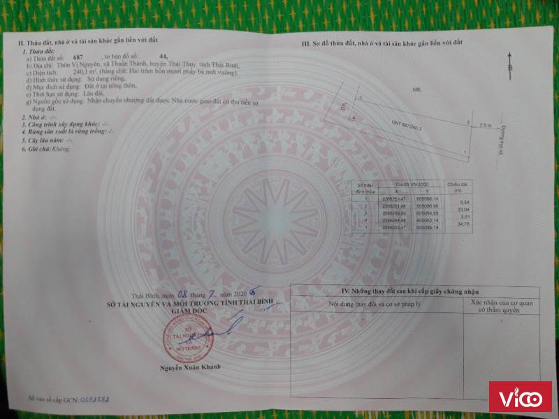 Bán 245m2 đất Thái Thuần Thái Thụy Thái Bình, giá 550tr LH 0948696518