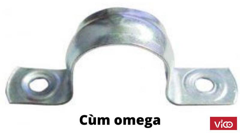 Cùm omega
