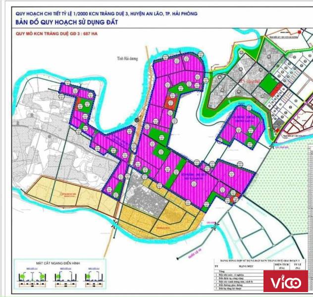 ĐẤT BÁT TRANG AN LÃO CHÍNH CHỦ GIÁ CÔNG NHÂN