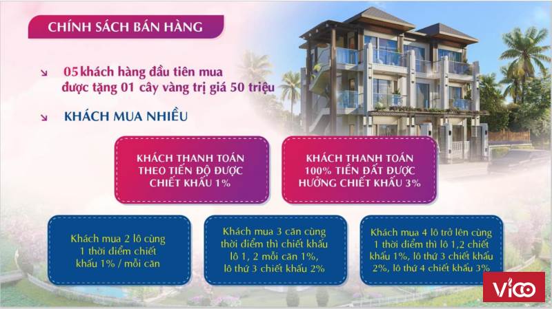 Sản phẩm DUY NHẤT trên thị trường Khách hàng được TỰ XÂY DỰNG trong Quần thể nghỉ dưỡng 5 sao đã đi