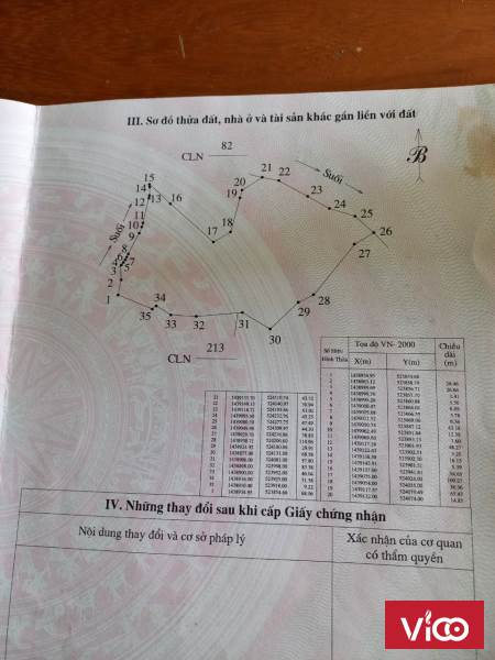Cần BÁN LÔ ĐẤT 7.5 hét CÓ SUỐI CHẢY QUANH ĐẤT CƠ HỘI CHO CÁC BẠN ĐAM MÊ TRỒNG CÂY