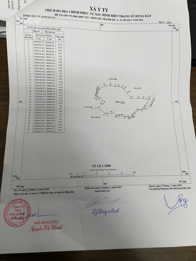 Đất Y Tý siêu hot 1998.1m2, đón quy hoạch 1/500 (0972125742)