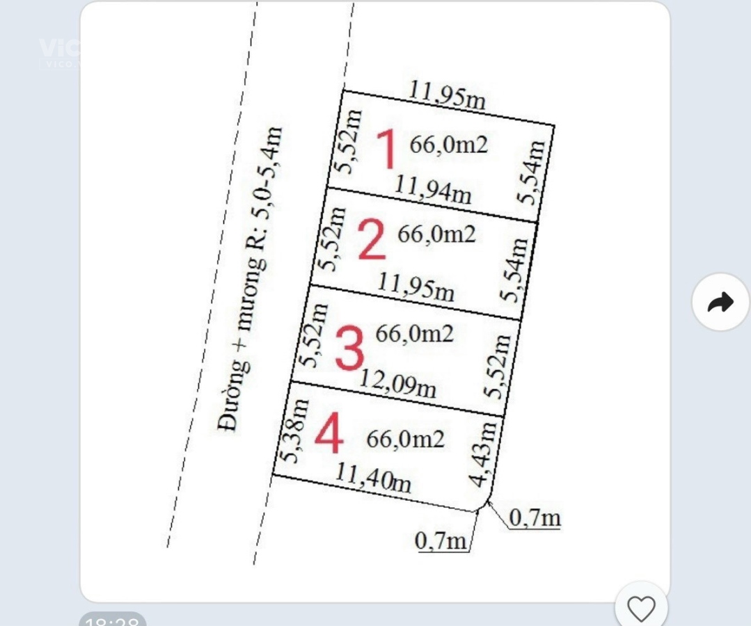 Chính chủ gửi bán 2 lô đất lô 3 và lô 4 mặt đường liên thôn xã Kênh Giang