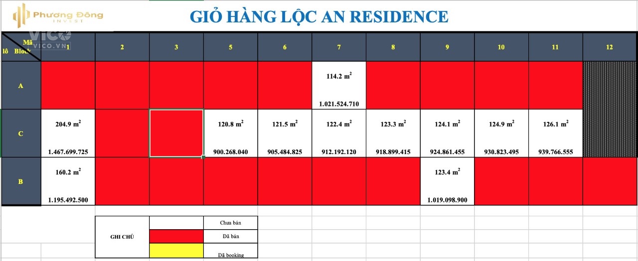 BÁN ĐẤT NỀN THƯƠNG MẠI LỘC AN RESIDENCE LÂM ĐỒNG