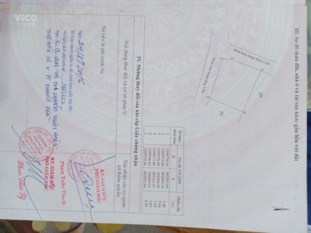 Sở Hữu Ngay Căn Nhà Đẹp Vị Trí Đắc Địa Tại KDC Đường Đệ, Phường Vĩnh Hòa, TP Nha Trang, Khánh Hòa