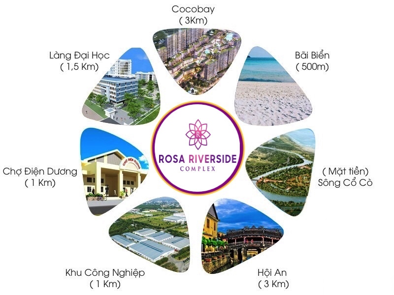 Cần Bán Đất nền ven sông Khu đô thị Rosa Riverside Complex Đáng để bạn đầu tư