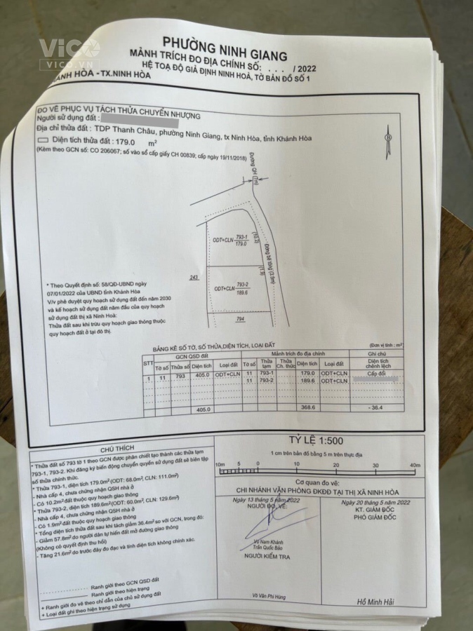 Bán đất trung tâm thị xã Ninh Hòa giá mềm
