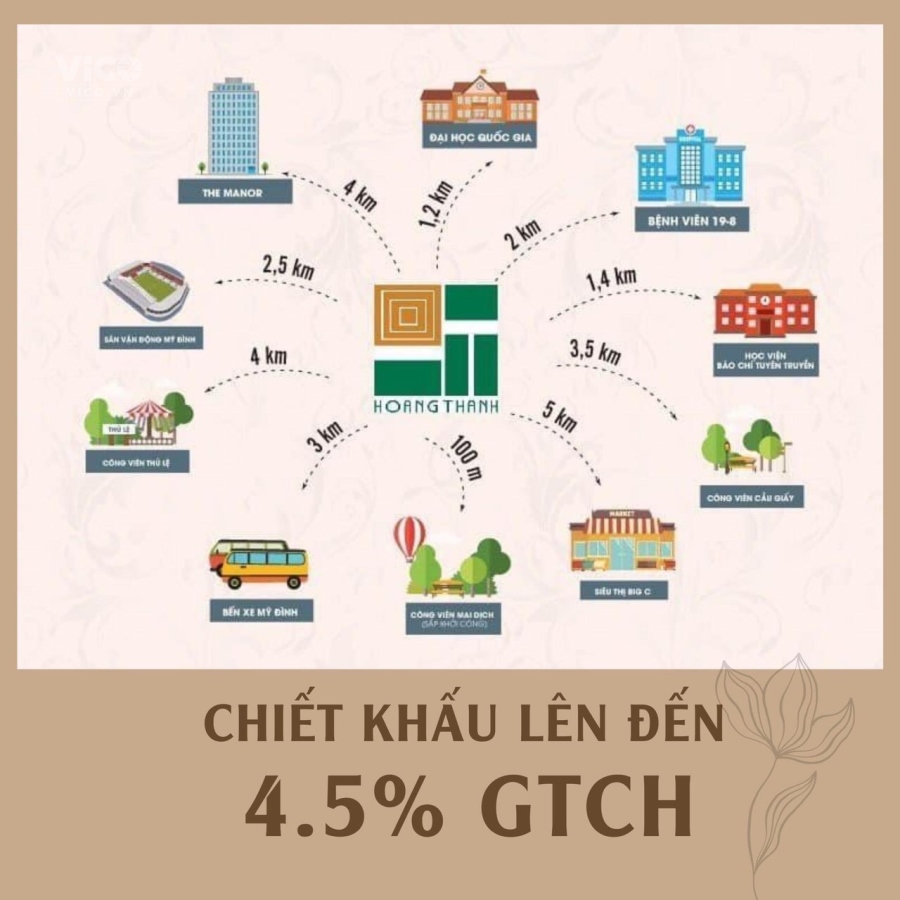 MỞ BÁN ĐỢT 1 CHUNG CƯ HOÀNG THÀNH PEARL CẠNH VINHOMES MỸ ĐÌNH