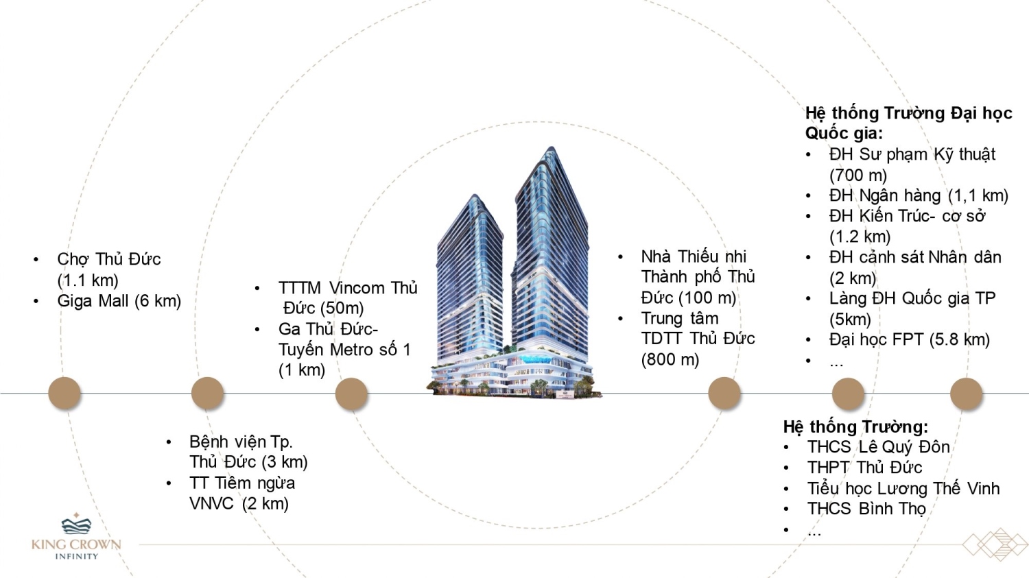 KingCrow Infinity Chỉ 850 triệu ký HĐMB căn hộ 54m2. Bank hỗ trợ 70% 0 lãi, 0 gốc 24 tháng,