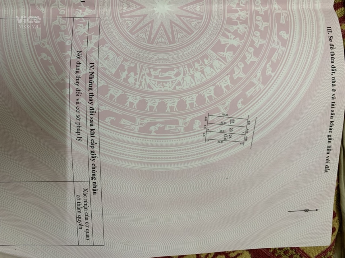 cần bán gấp. giá nào cũng bán!