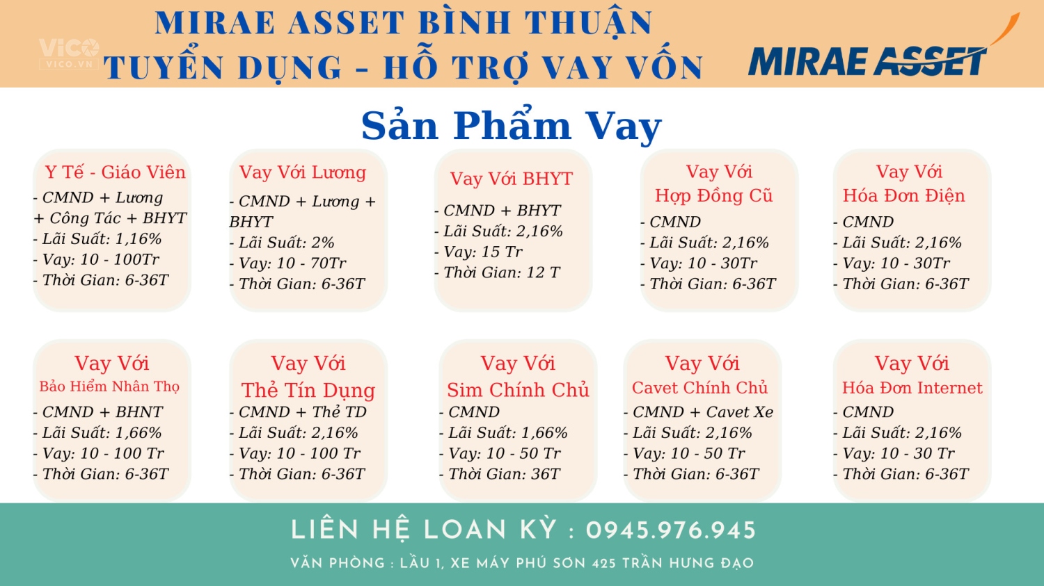 0945 976 945_ Tuyển Dụng_Hỗ Trợ Vay Vốn Mirea Asset Bình Thuận _ Hỗ Trợ Toàn Quốc !