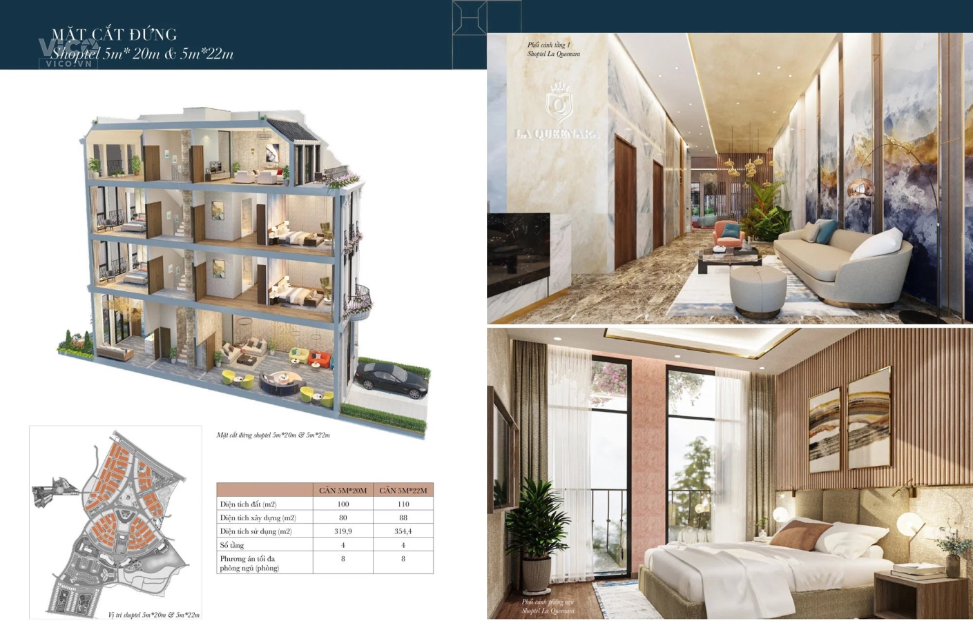 Bán shoptel, villas, resort mini ký HĐ trực tiếp CĐT,suất đầu tư chỉ từ 1,5 tỷ ,ân hạn nợ gốc 24T