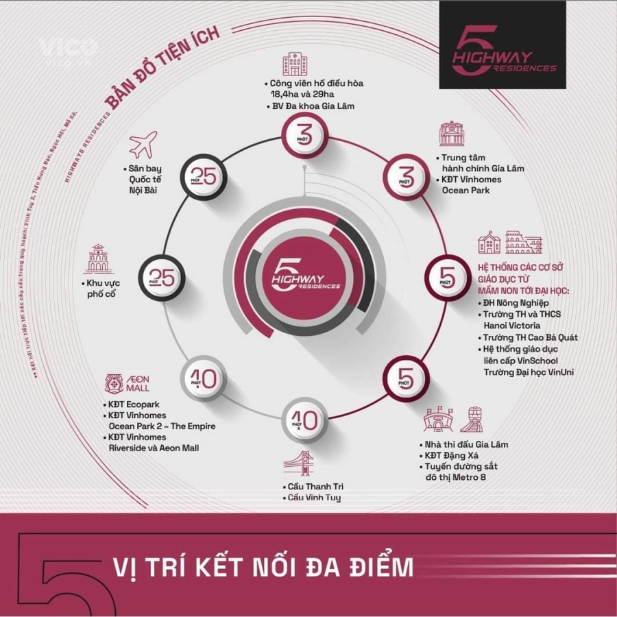 Chớp ngay cơ hội tốt nhất để sở hữu Shophouse tại Highway5 Residences, Chiết khấu lên tới 6,5%