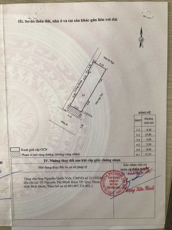 Sở Hữu Ngay Căn Nhà Đẹp Tại P Ngô Mây Tp Quy Nhơn