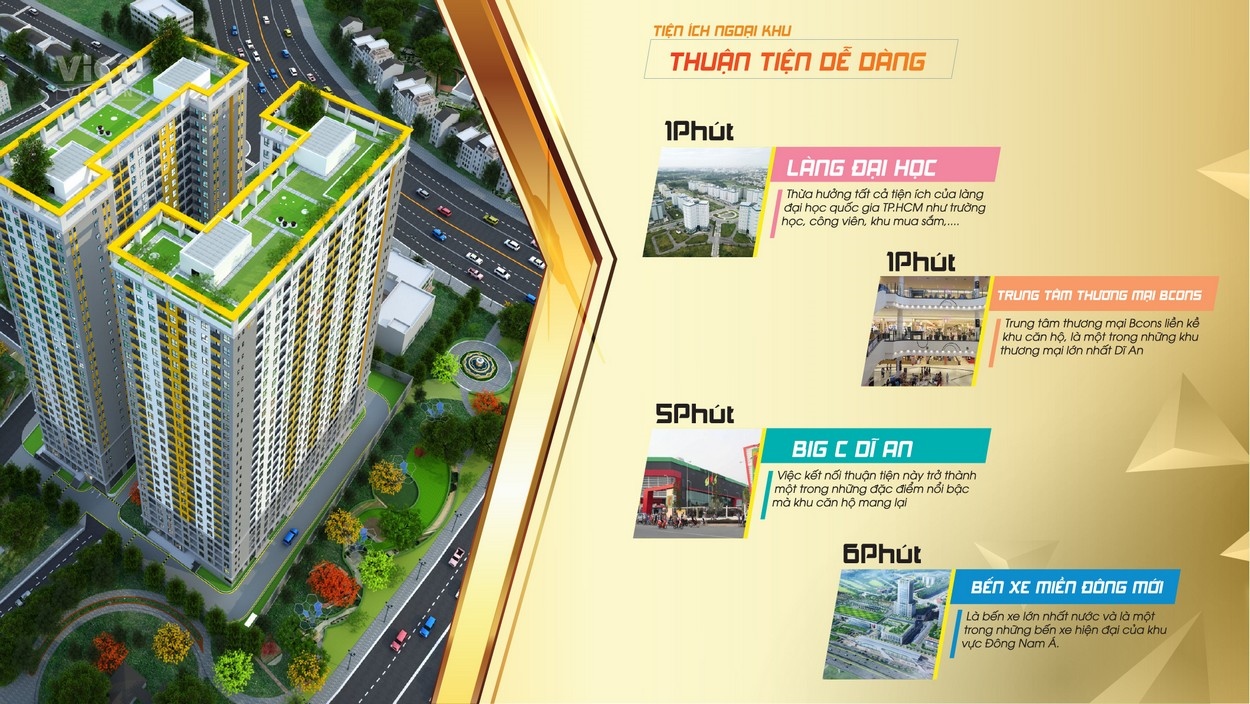 Bcons Plaza căn 1PN 1WC 36m2 1,3 tỷ, 2PN 2WC 47m2 1,6 tỷ, 2PN 2WC 1.7 tỷ