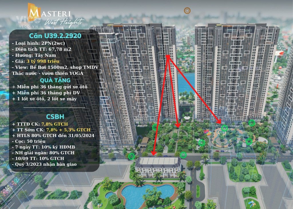 CƠ HỘI ĐẦU TƯ SINH LỜI 100% Căn hộ 2N (2WC) tầng cao, view đẹp Dự án Masteri West Heights,