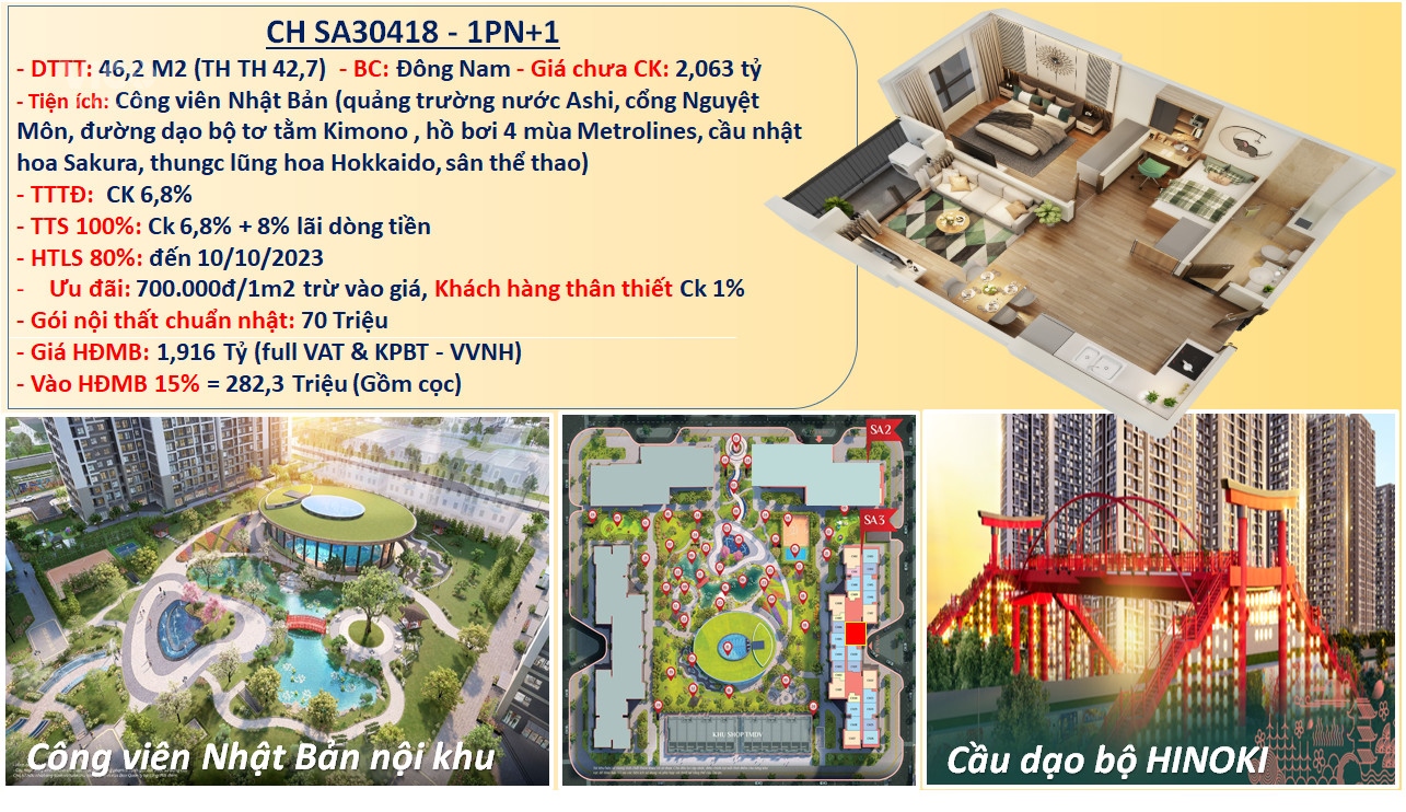 CĂN HỘ THÔNG MINH 1 PN 1 SỰ LỰA CHỌN HOÀN HẢO LÃI VỐN TỐT DÒNG TIỀN CAO DỄ THANH KHOẢN