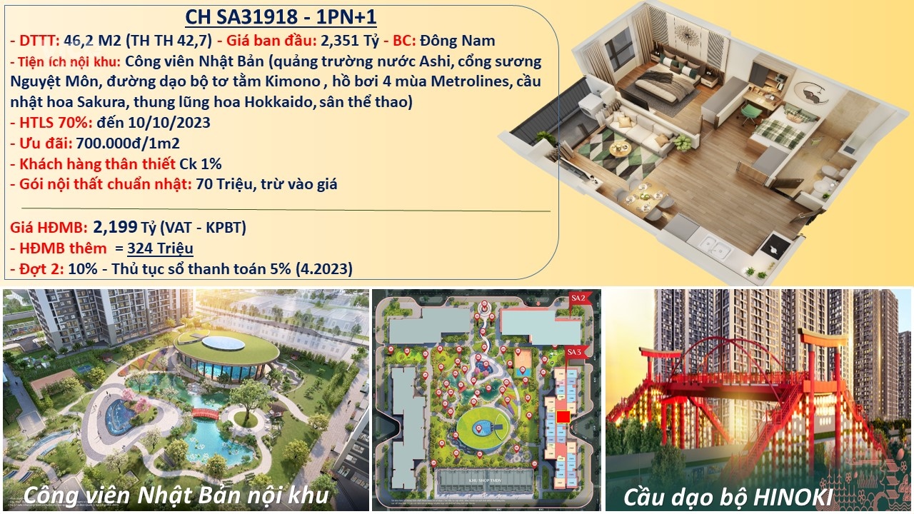 KÝ NGAY HĐMB CĂN 1PN1 VINHOMES SMART CITY VỚI 323 TRIỆU 15%GTCH