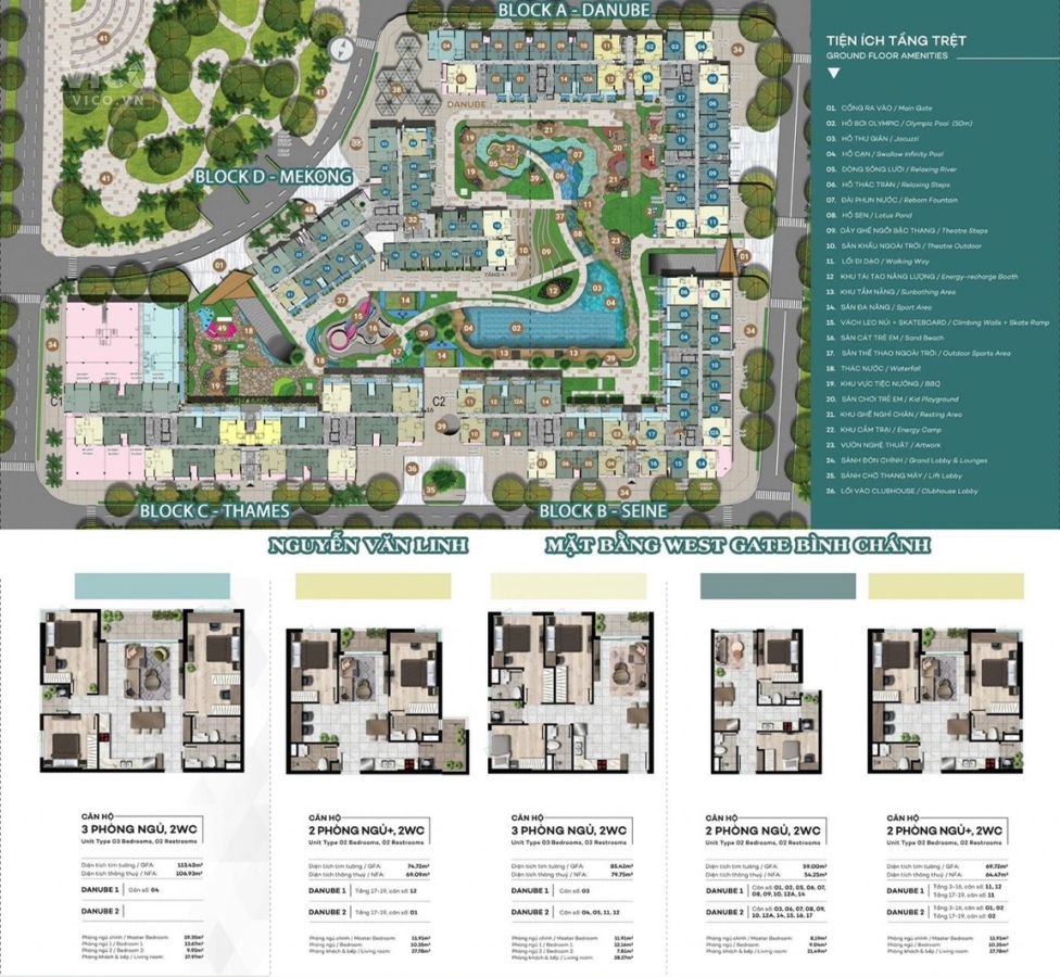 Shophouse Westgate 1 trệt, 1 lầu, mặt tiền Nguyễn Văn Linh, Trung tâm Hành Chính Bình Chánh