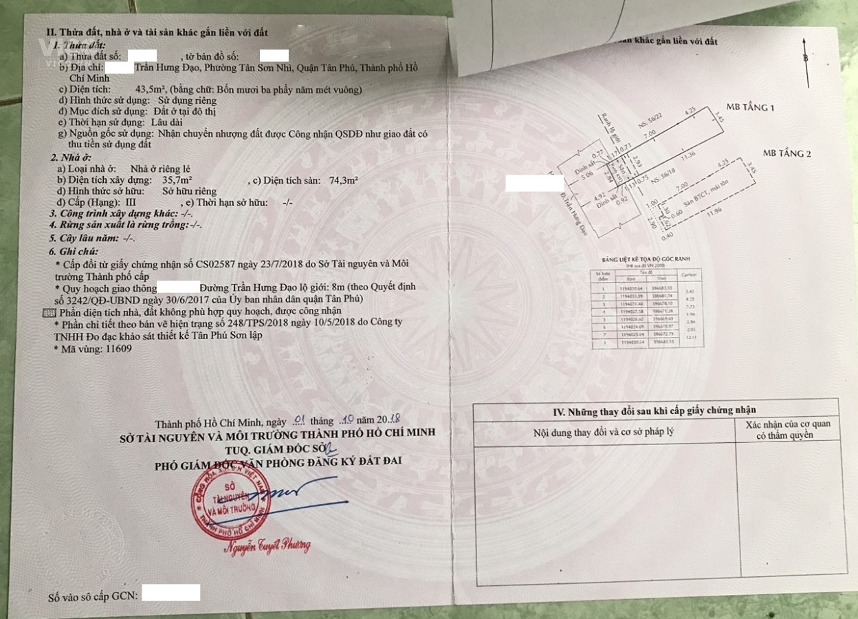 Anh hai NGỘP tiền ngân hàng bán GẤP nhà Tân Phú