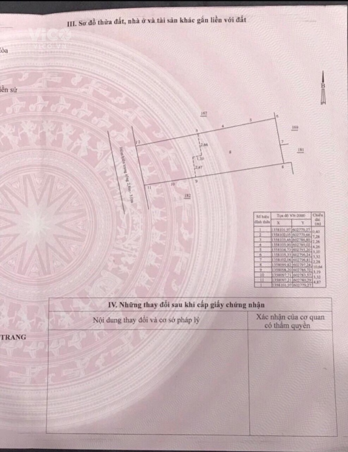 Bán nhà Củ Chi cách biển chỉ 300m TTTP nở hậu Vĩnh Hải Nha Trang 0395287569