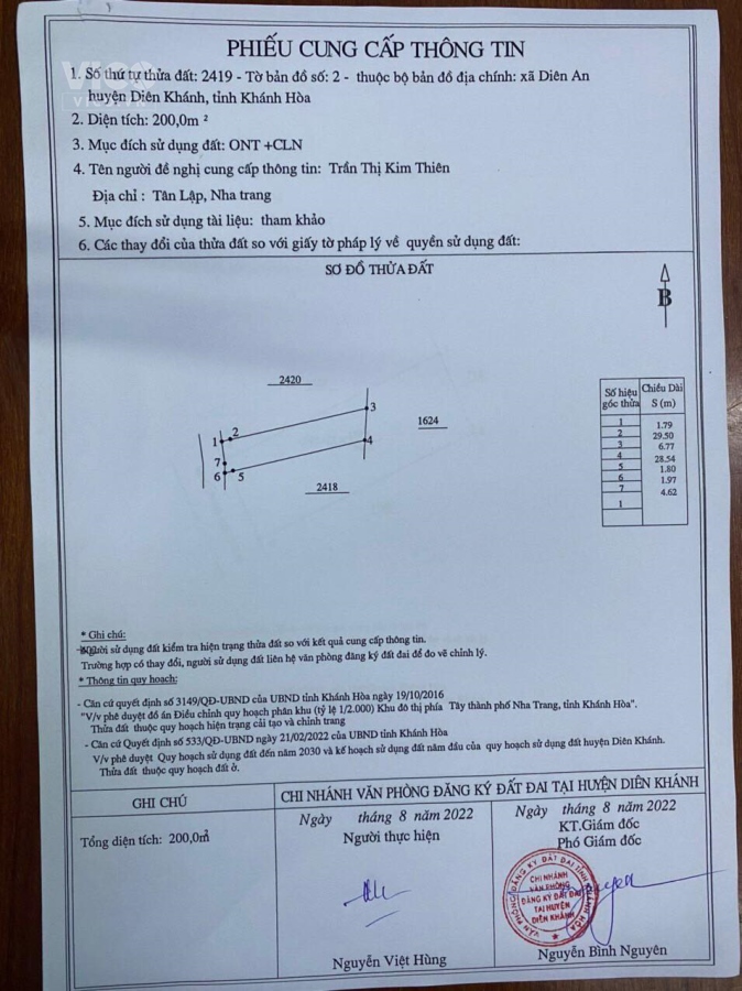 Bán lô đất cách đường 23/10 chỉ 200m giá chỉ 13tr thông ra VNG Diên An D.Khánh 0962130297