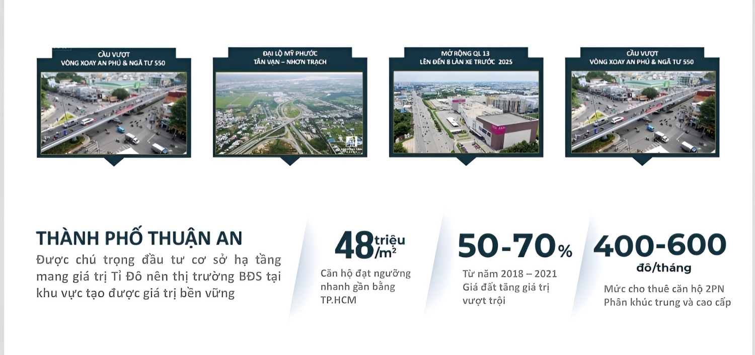 SỞ HỮU LIỀN TAY VÉ ĐI DU LỊCH THÁI LAN 3N2Đ miễn phí khi MUA CHUNG CƯ dịp lễ TRUNG THU