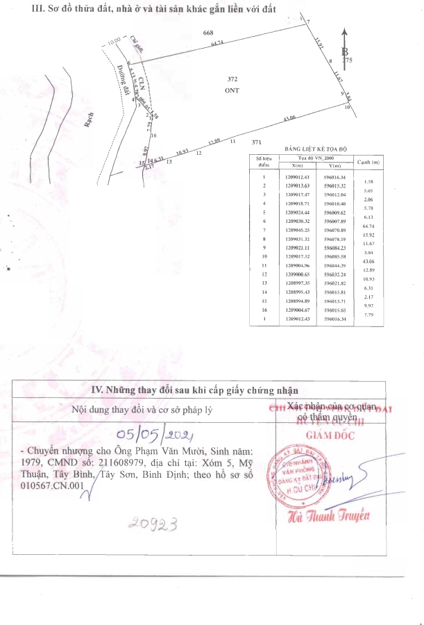 Cần Bán Nhà Vị Trí Đẹp Tại Huyện Long Điền Tỉnh Bà Rịa Vũng Tàu