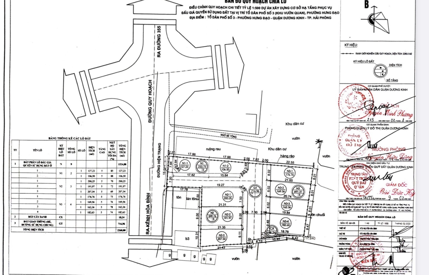 Hàng FO Đấu giá Vọng Hải, Hưng Đạo, Dương Kinh, Hải Phòng. LH 0704.915.638