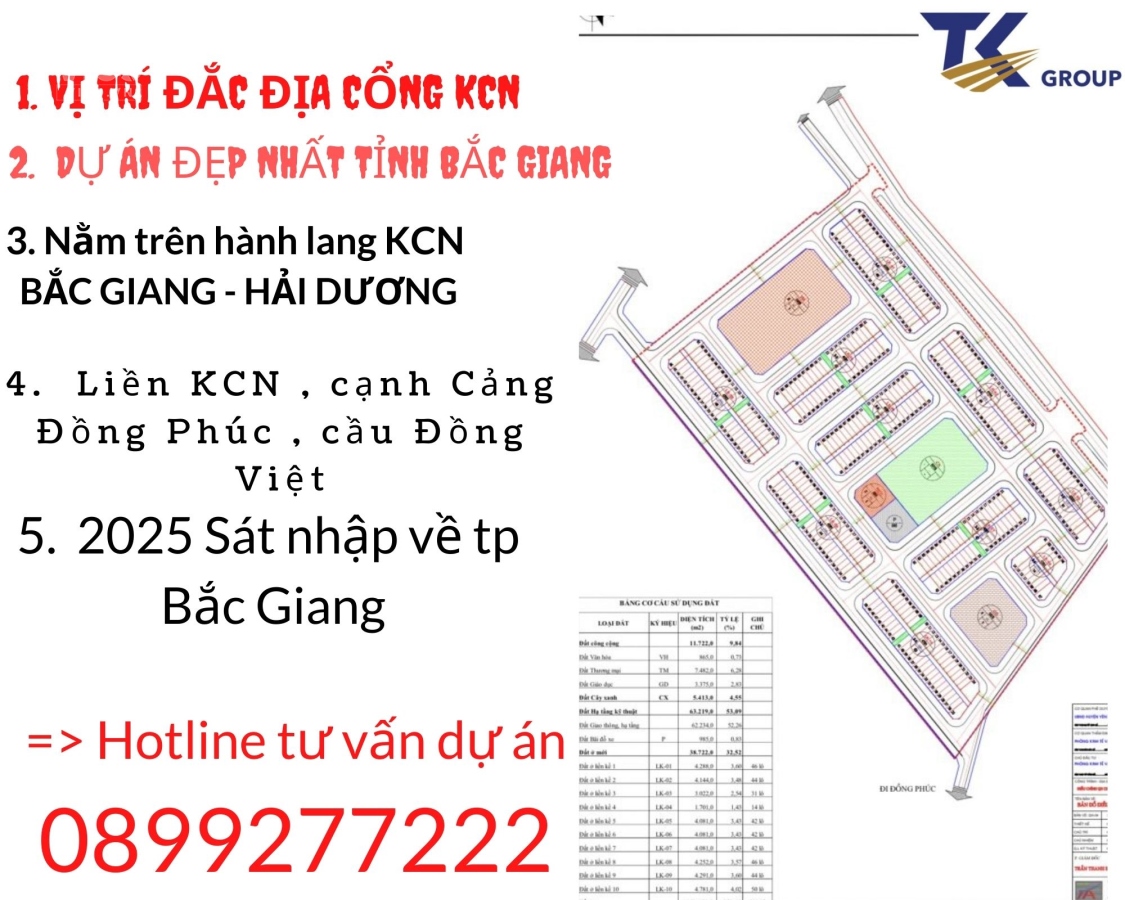 Đất Dự Án giá chỉ từ hơn 1 tỷ , Diện tích 90m mt 5m