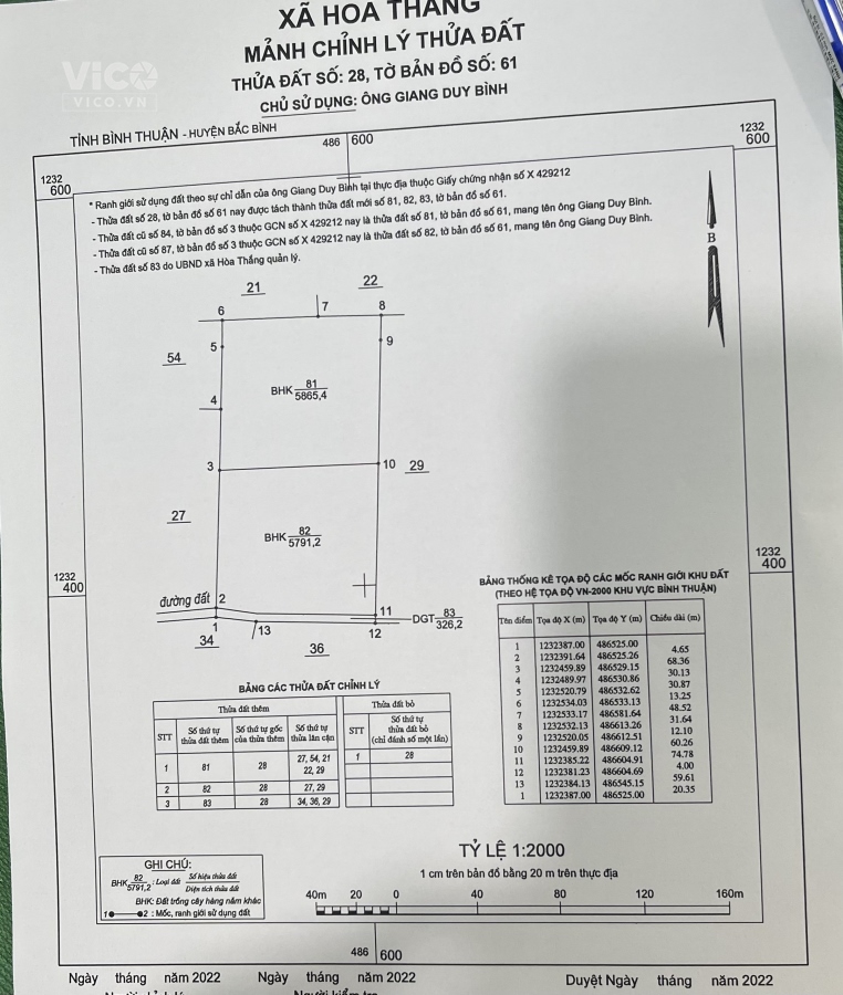 Thu lợi cuối năm và đầu tư lớn hơn với 11.656 m2 đất Hòa Thắng tiềm năng