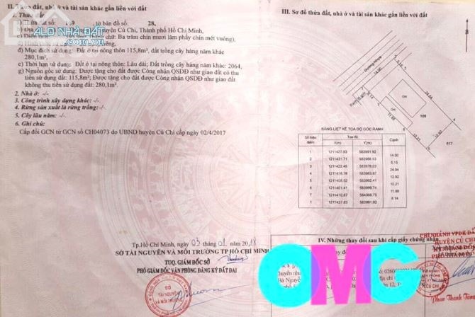bán lô đất Tân Thông Hội , Củ Chi, đất 395m2 , sổ hồng riêng