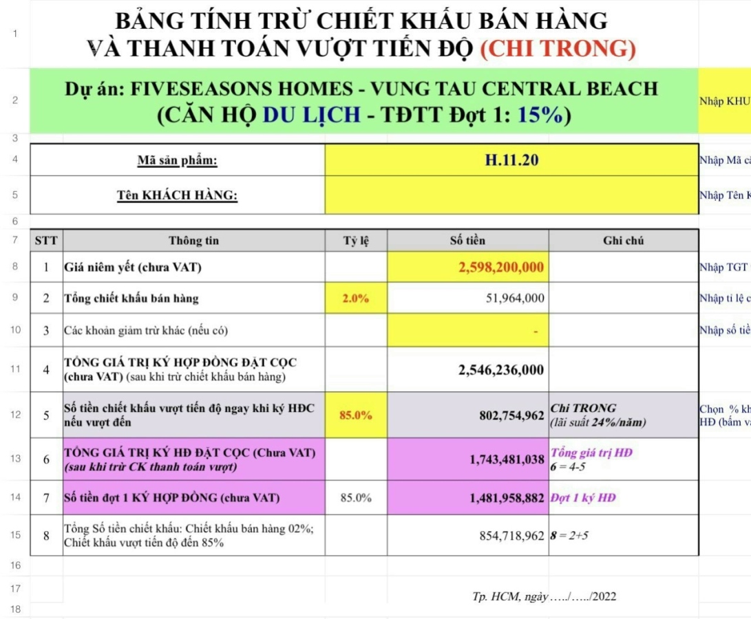 căn hộ cao cấp Fiveseasons Homes chiết khấu 30% Liên hệ 0901325595
