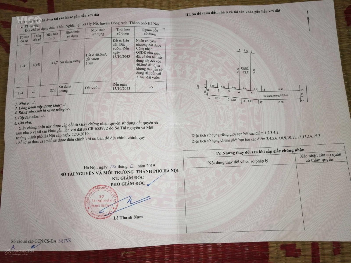 Chính chủ bán đất Nghĩa Lại Đông Anh Hà Nội, sổ đỏ chính chủ, vị trí đẹp LH CC 0979 222 475