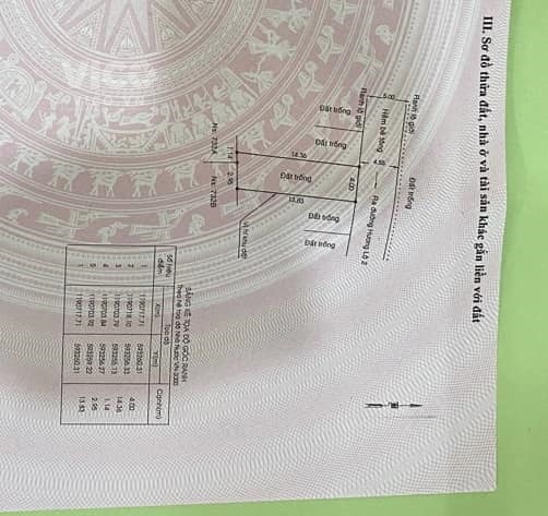 BÁN ĐẤT HẼM XE HƠI THÔNG HƯƠNG LỘ 2 60M2 VUÔNG VỨC CHỈ 5 TỶ AI MUỐN COI ĐẤT THÌ LIÊN