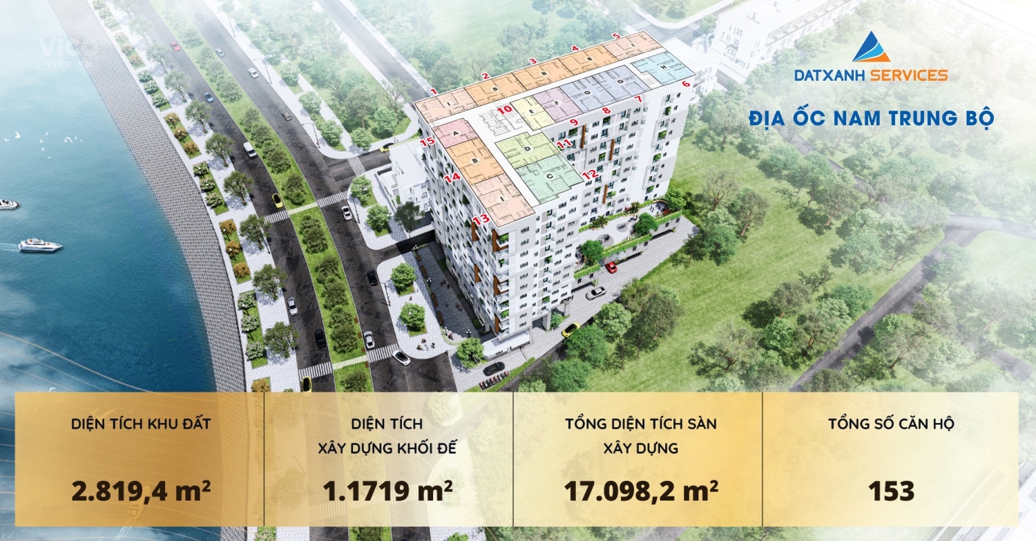 Có nên mua căn hộ CT1 Riverside Luxury Nha Trang 05 lý do khiến CT1 đang là căn hộ HOT nhất hiện