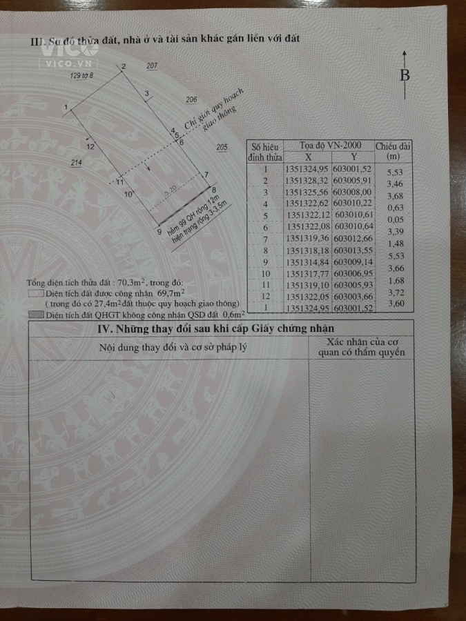 BÁN ĐẤT NỀN NHA TRANG, KHÁNH HÒA, DT 69M NGANG 5,5M, GIÁ 3,6 TỶ